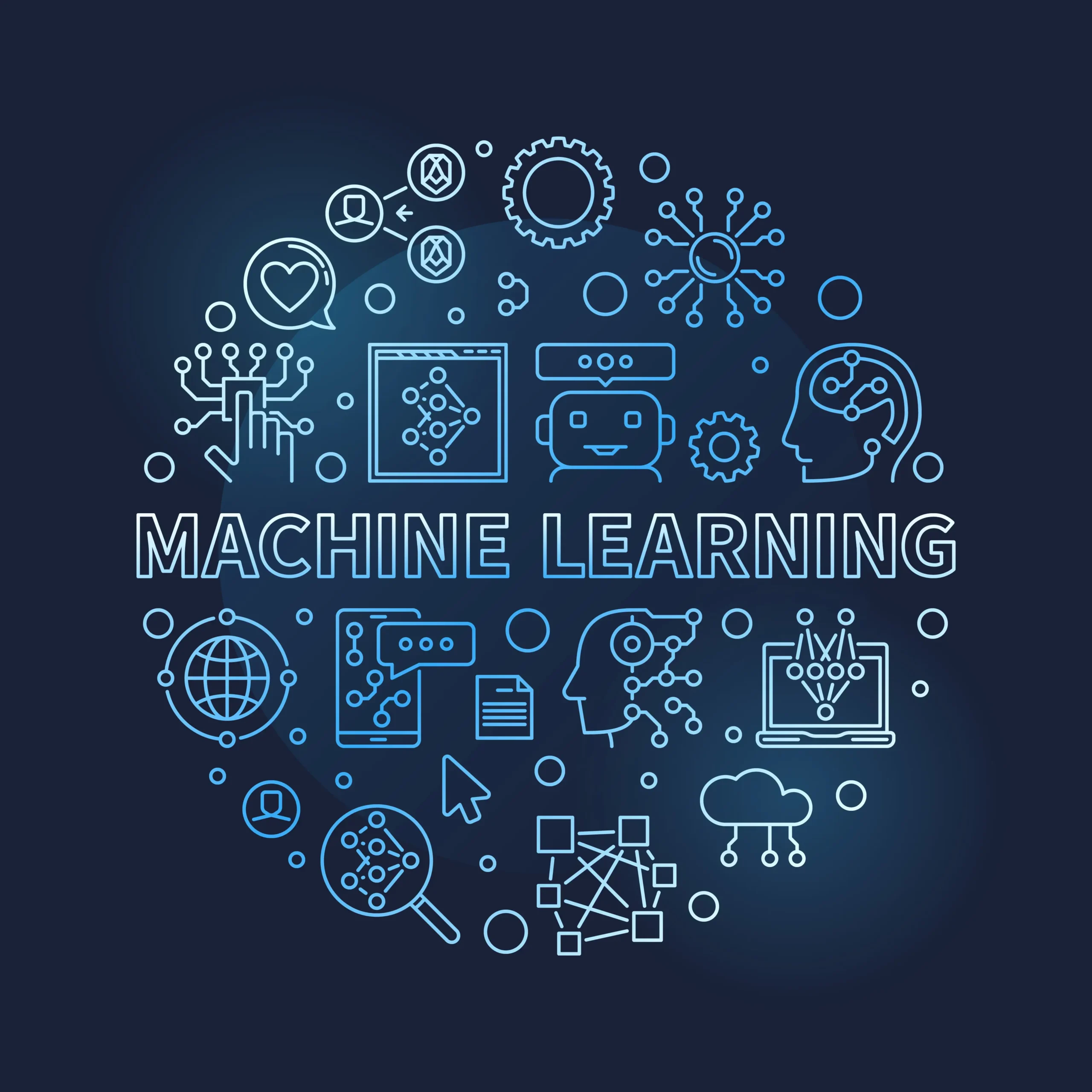 Machine learning ecosystem with AI automation, cloud computing, data analytics, and intelligent applications